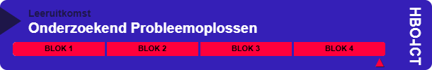 Evaluatievoortgang